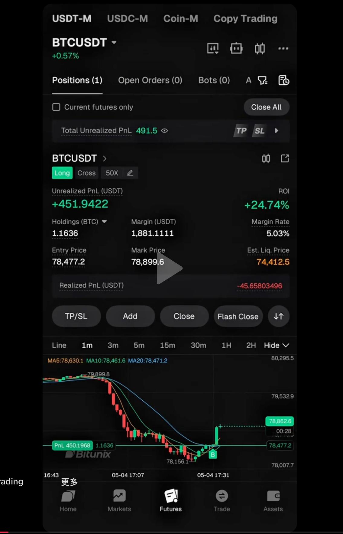 Ejemplo real de una posición de futuros